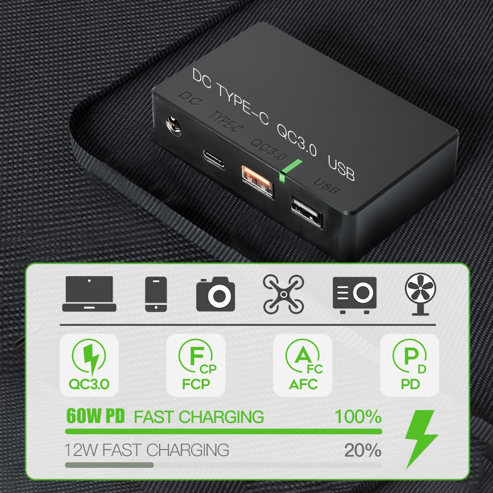 100W Mono Solar Cell Portable Foldable Solar Panel untuk Pengisi Daya Pembangkit Listrik