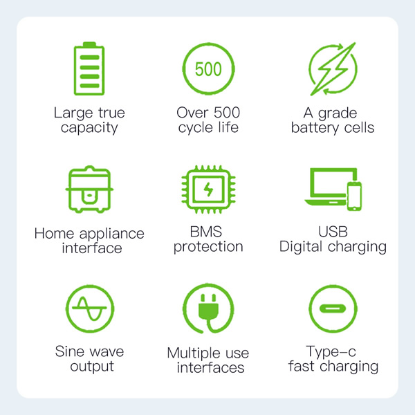 Pembangkit Listrik Portabel 320Wh Baterai Lithium Cadangan 300W Gelombang Sinus Murni AC Outlet Solar Generator