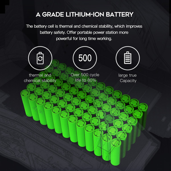 Banque de puissance de générateur solaire de centrale électrique portable 1000W
