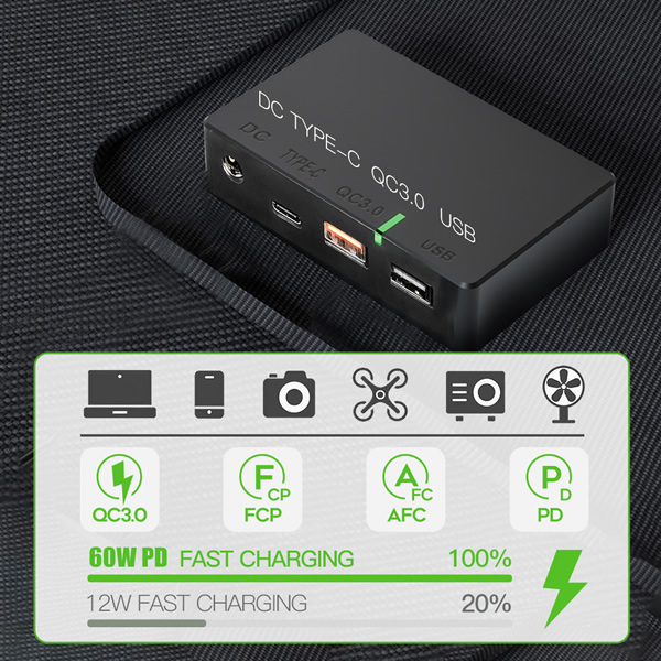 Foldable Solar Panel Battery Charger for Portable Power Station Solar Generator