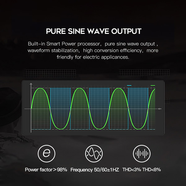 Portable Power Station Lithium Battery Solar Generator Backup Power Supply