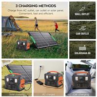 Pembangkit Listrik Portabel 320Wh Baterai Lithium Cadangan 300W Gelombang Sinus Murni AC Outlet Solar Generator