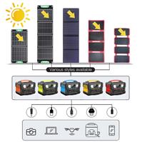 Solar Generator Portable Power Station with Solar Panel Power